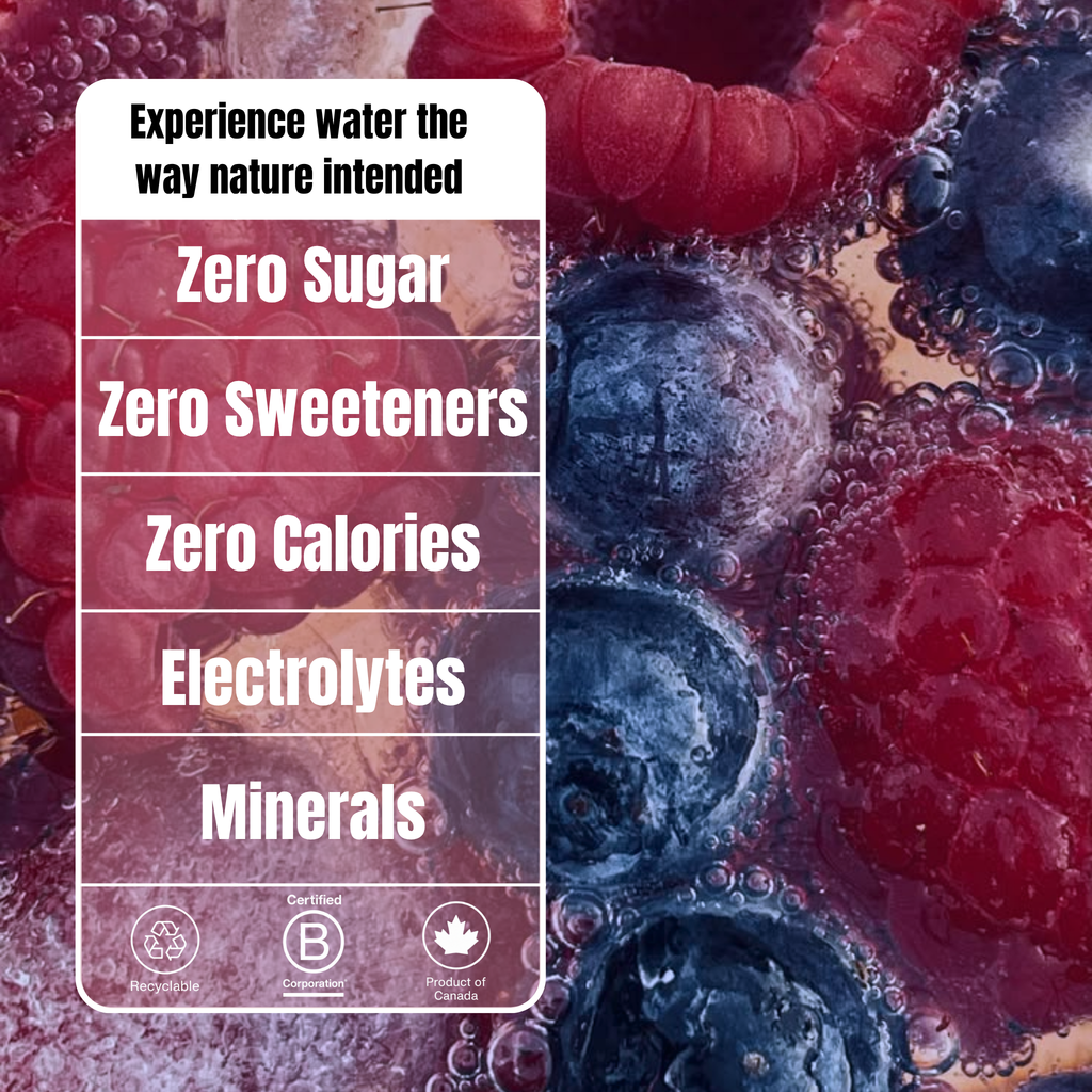 24 pack of Sparkling Wild Berry