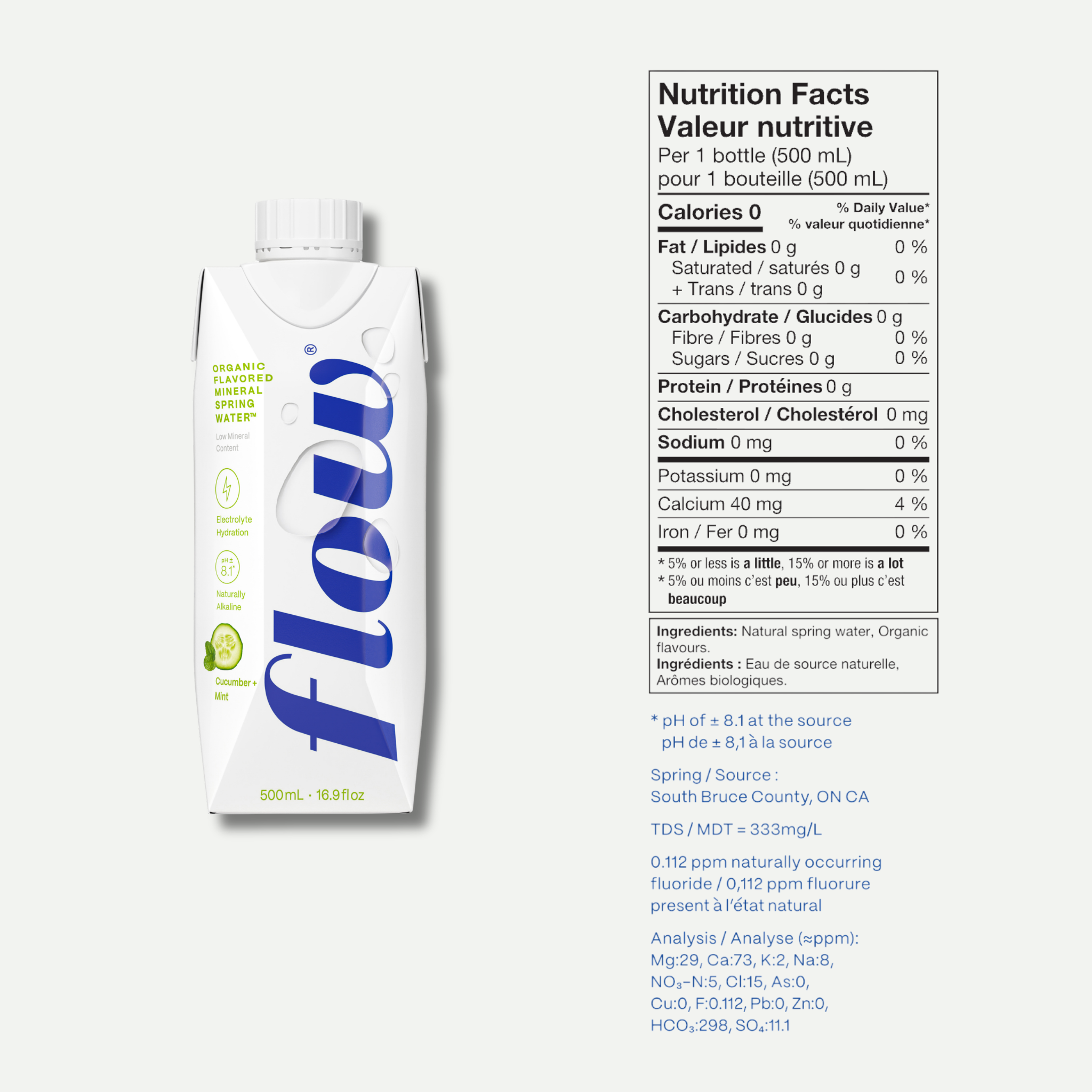12 pack of 500ml - Cucumber + Mint