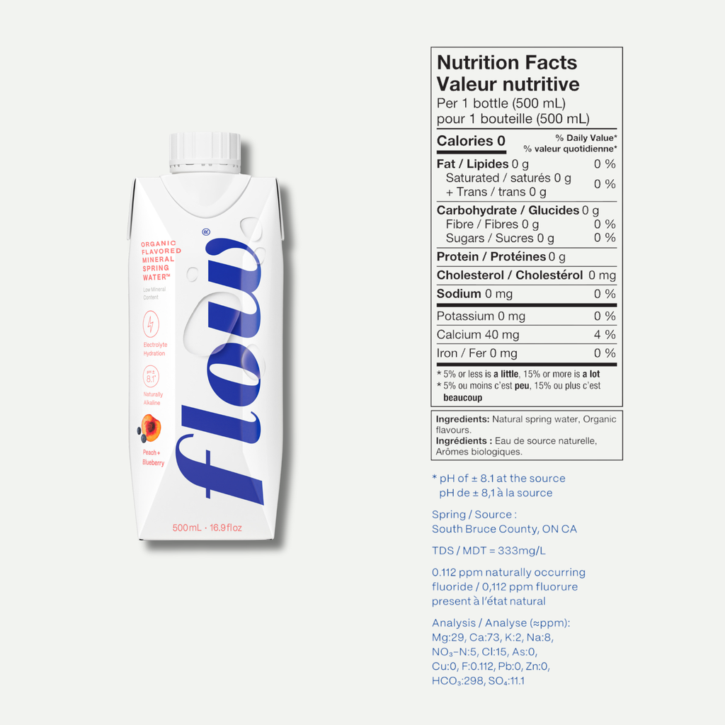 12 pack of 500ml - Peach + Blueberry