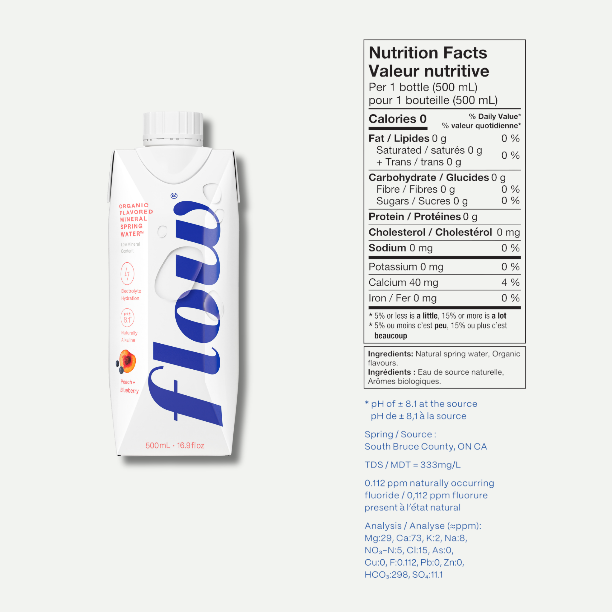12 pack of 500ml - Peach + Blueberry
