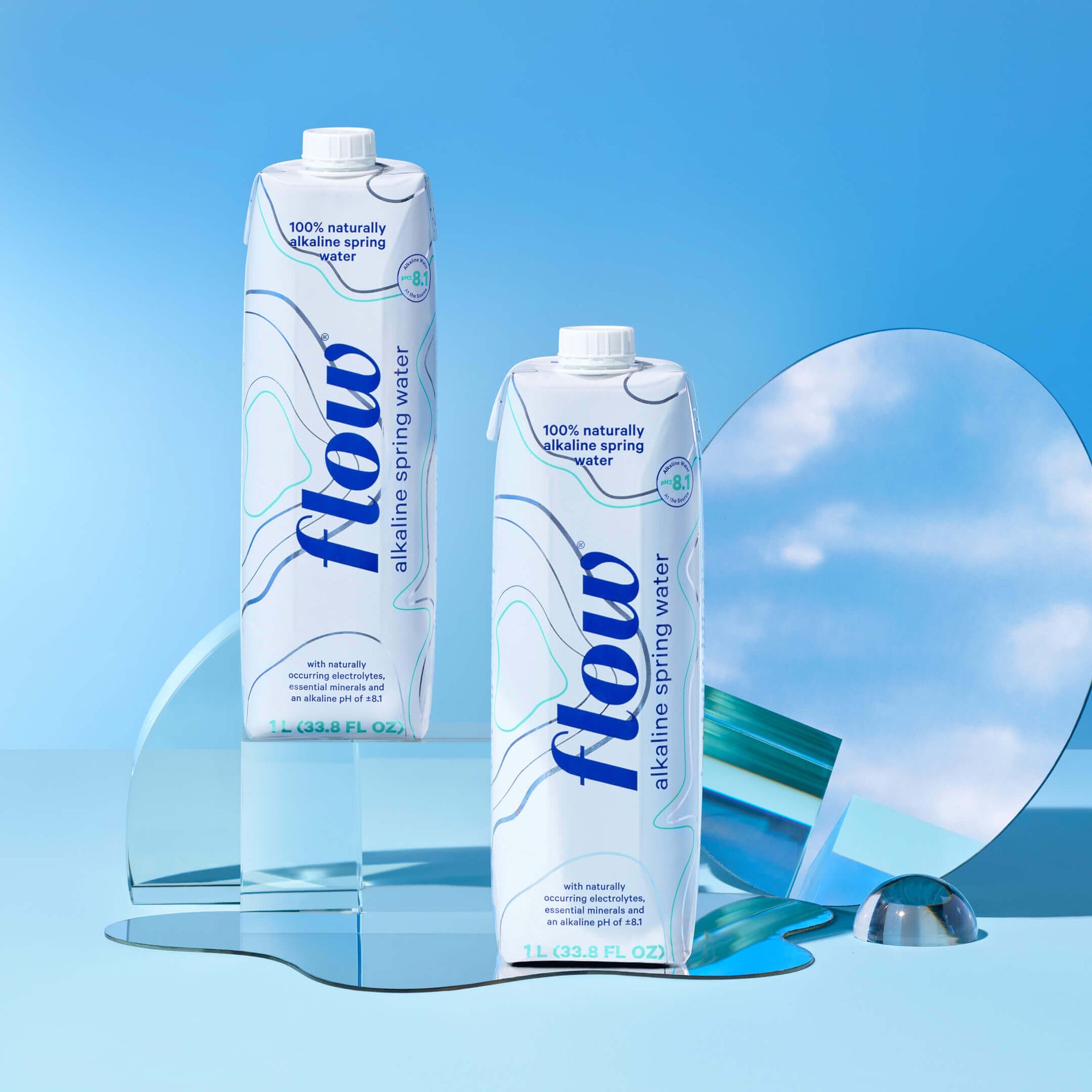 Flow Alkaline Spring Water - Original 1L – Flow Mineral Spring Water USA