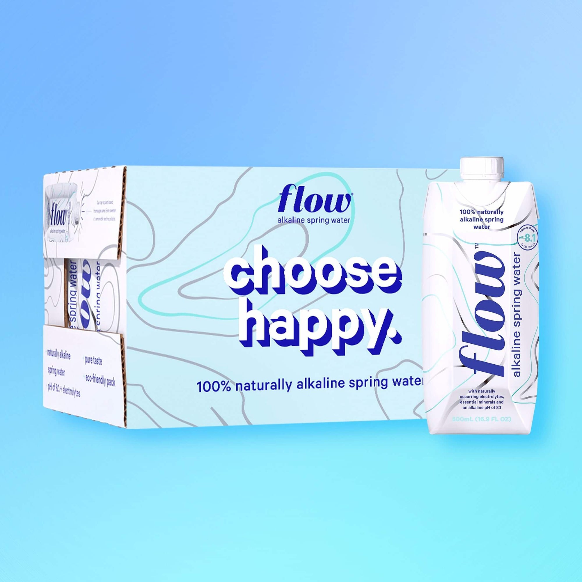Flow Alkaline Spring Water - Original – Flow Mineral Spring Water USA