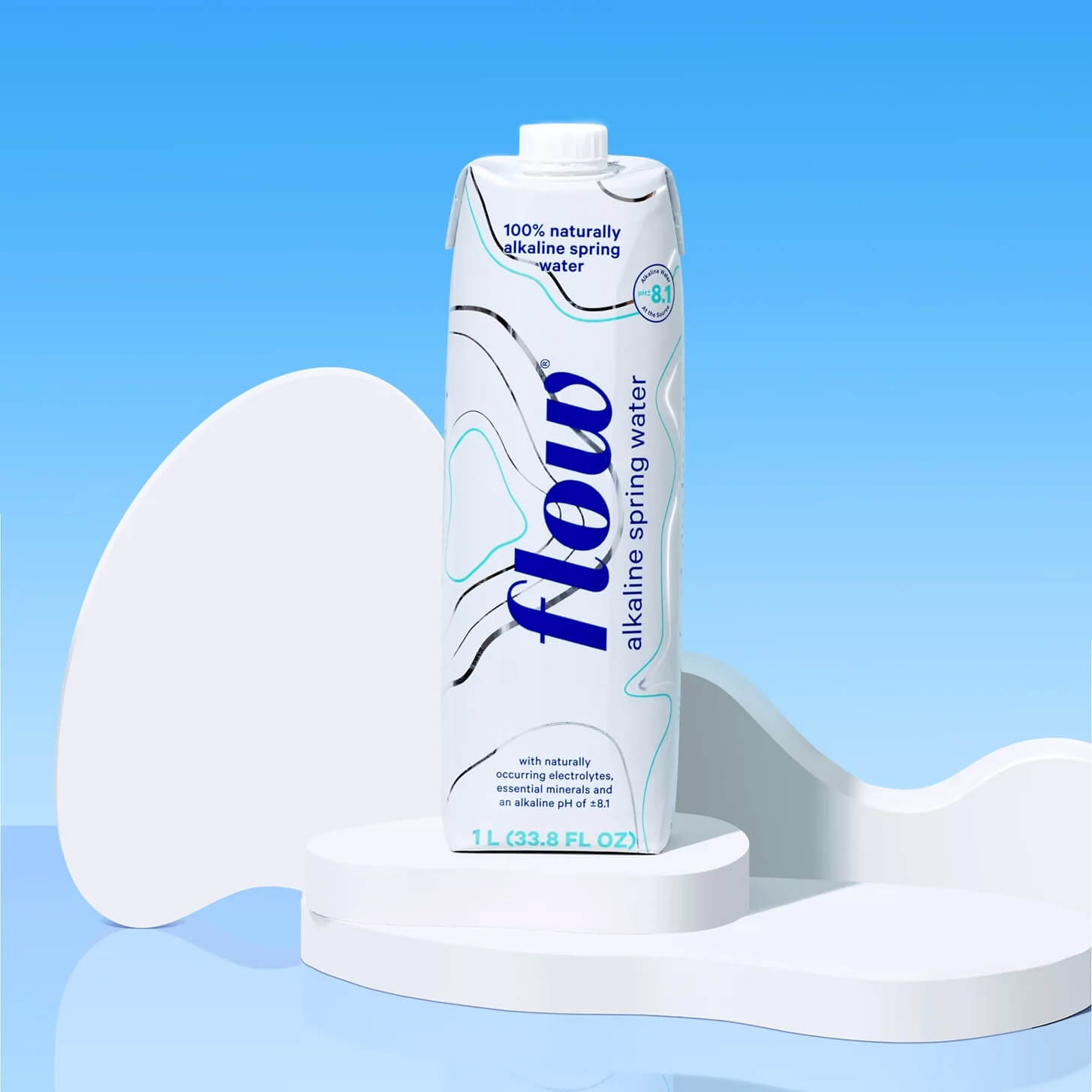 Flow Alkaline Spring Water - Original 1L Pack – Flow Mineral Spring ...